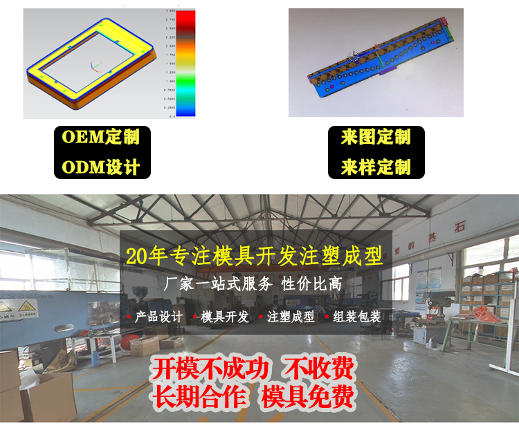 注塑加工有哪三大類型？